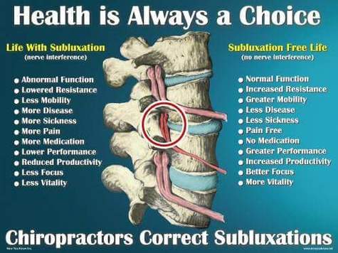 Health is always a choice.  Subluxation of the spine is nerve interference.  Chiropractors relieve subluxations.
